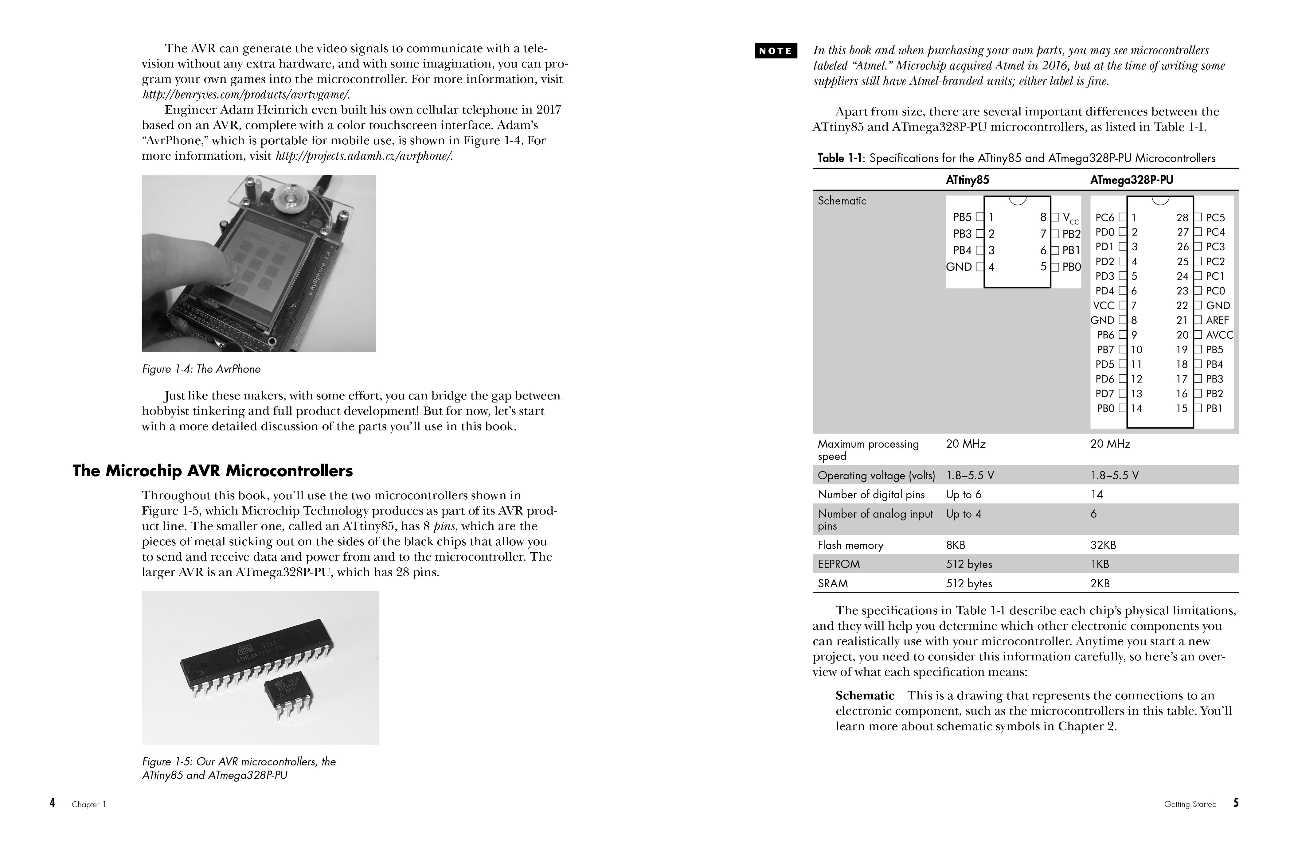 AVR Workshop pp 4-5 AVR Workshop pp 4-5