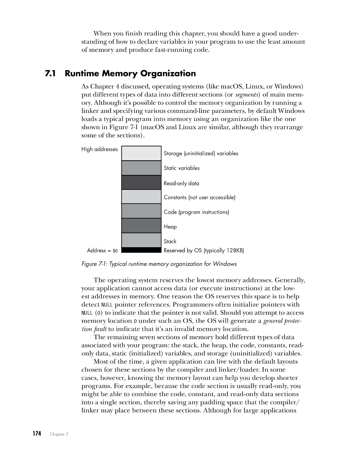 Chapter 7, Page 174 WriteGreatCode_v2-2ed