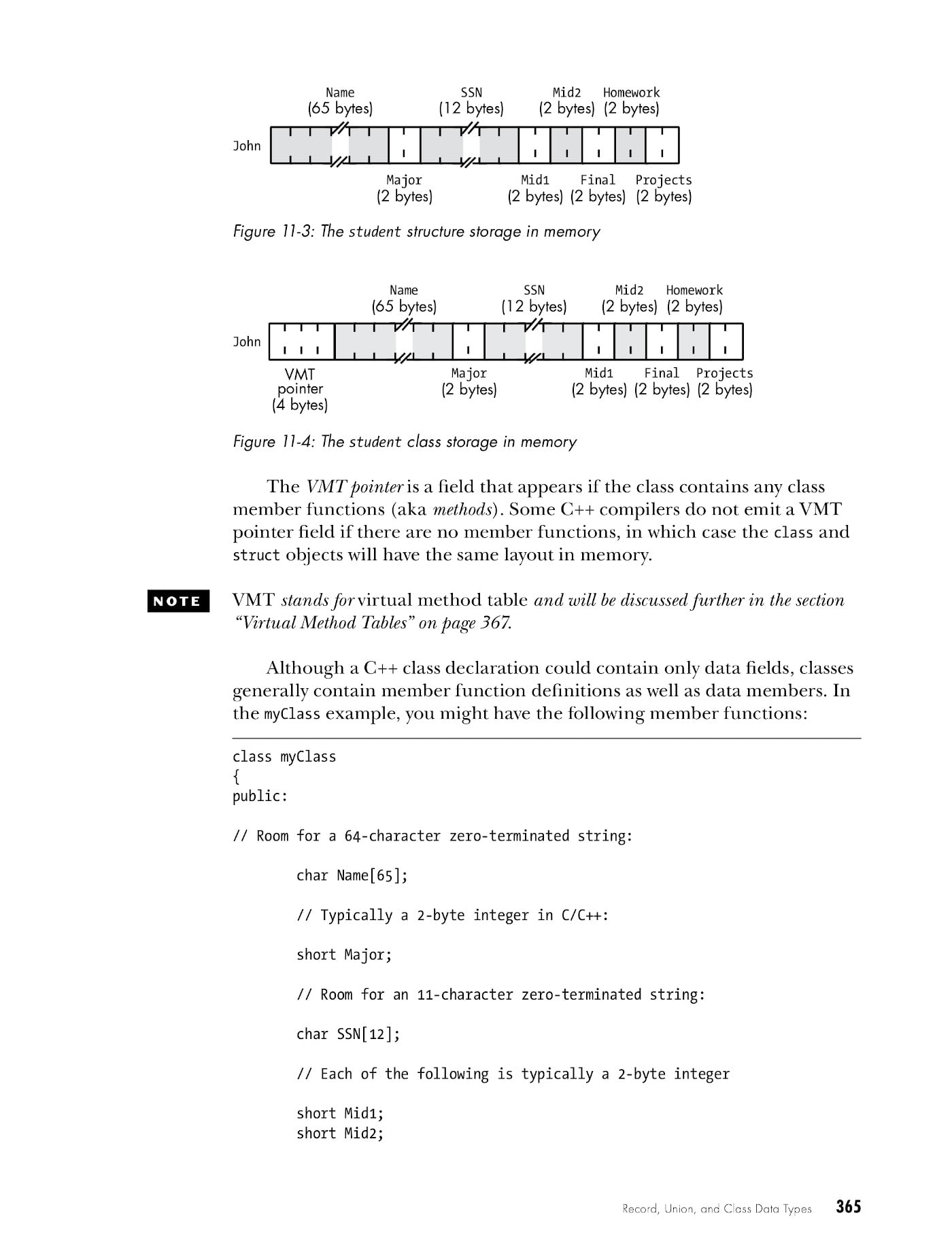 Chapter 11, Page 365 WriteGreatCode_v2-2ed
