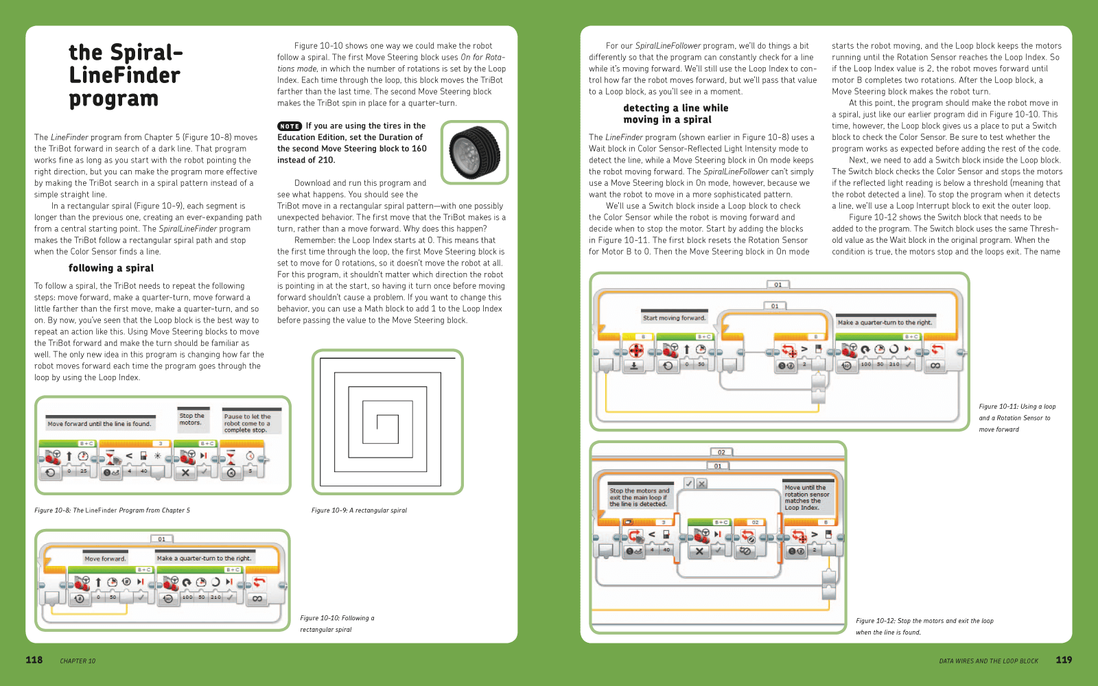 free lithium batteries science and technology 2003