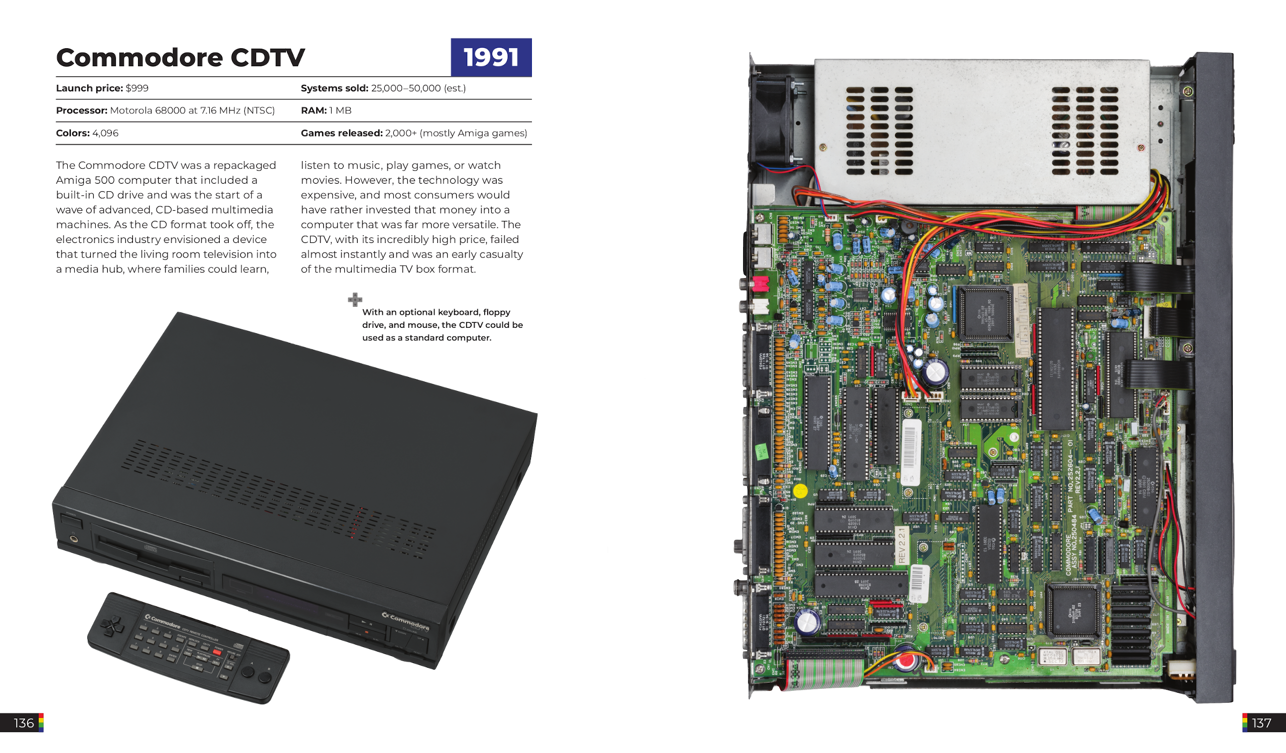 Commodore CDTV, Pages 136-137 Commodore CDTV