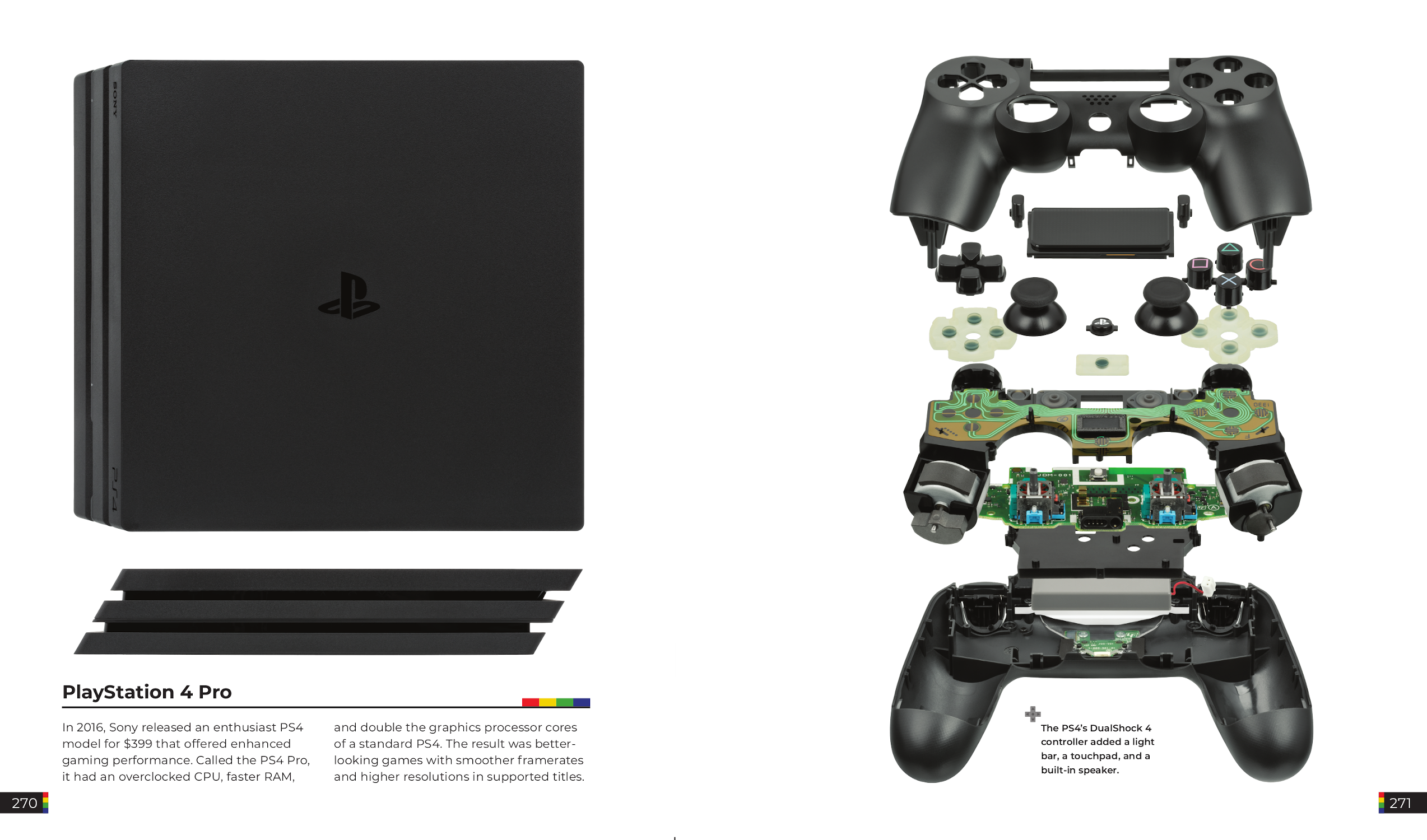 PS4 Pro, Pages 270-271 PS4 Pro