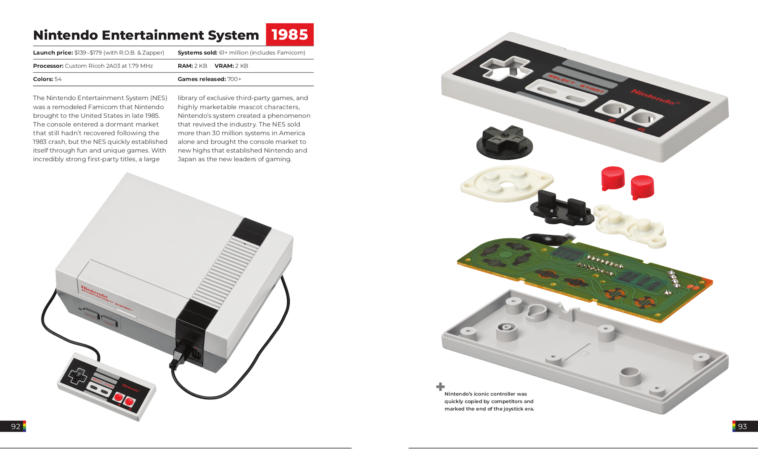 NES Page 92-93 NES 1985