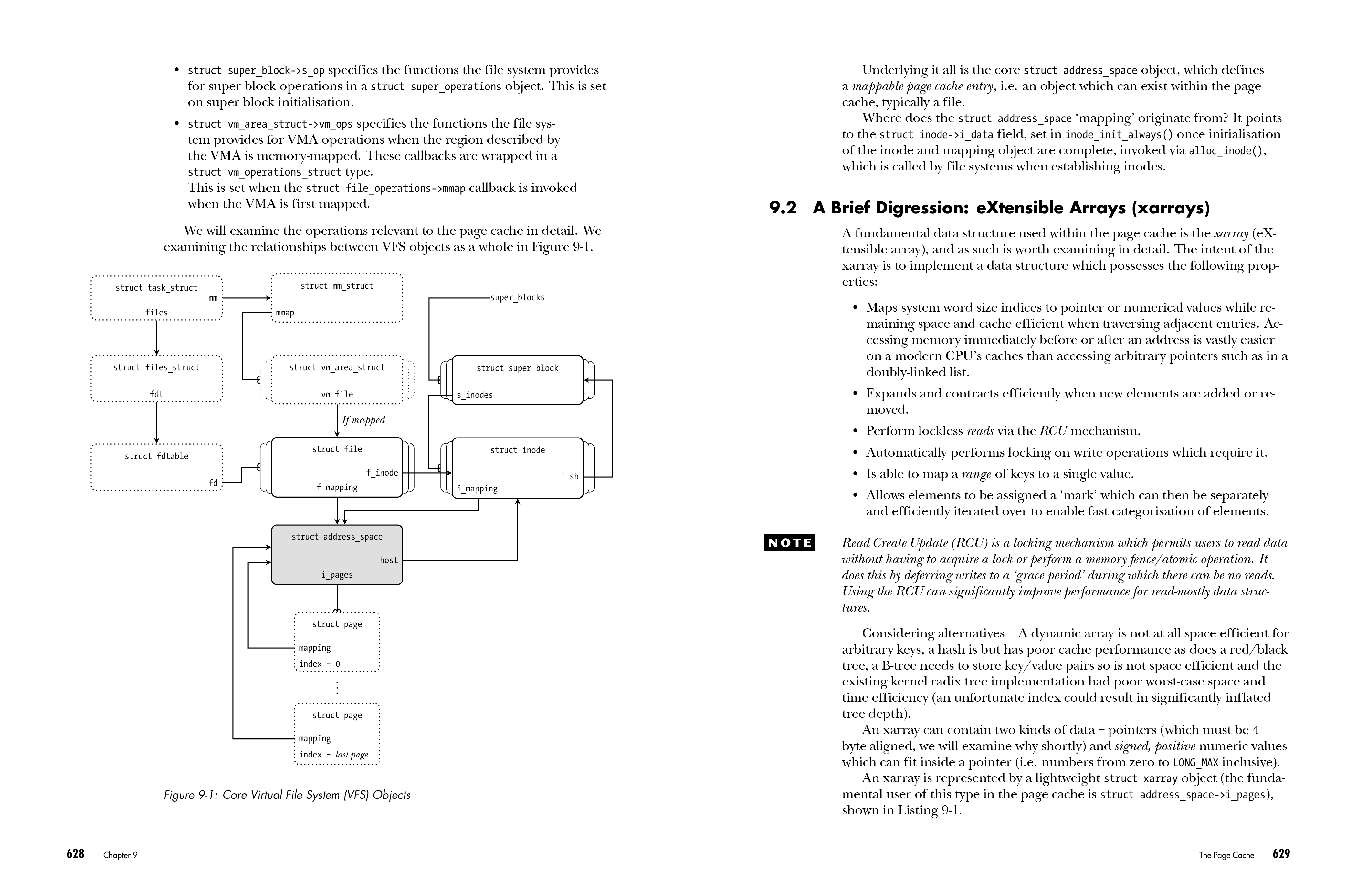 The Linux Memory Manager pages 628-629 The Linux Memory Manager pages 628-629