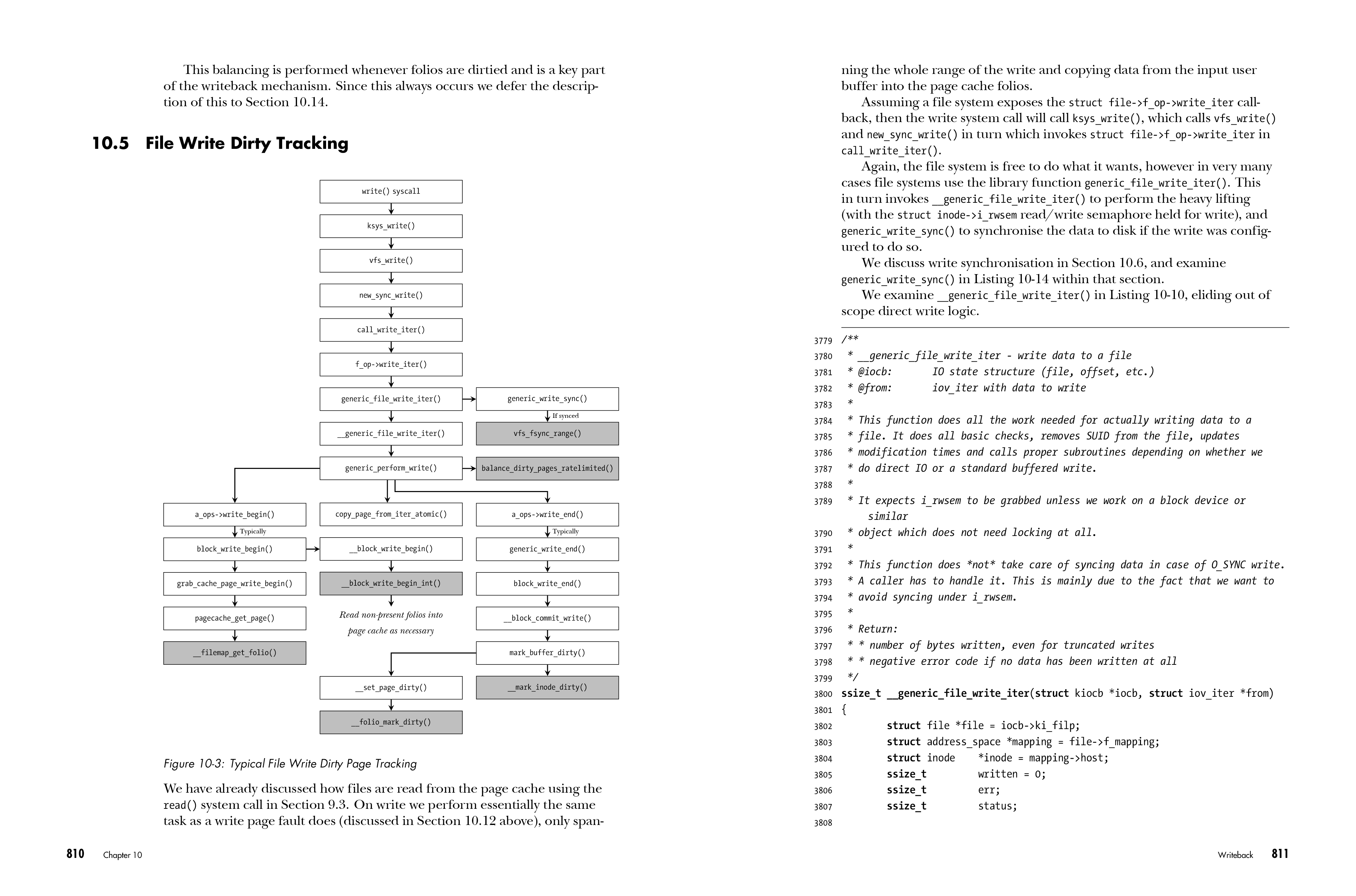 The Linux Memory Manager pages 810-811 The Linux Memory Manager pages 810-811