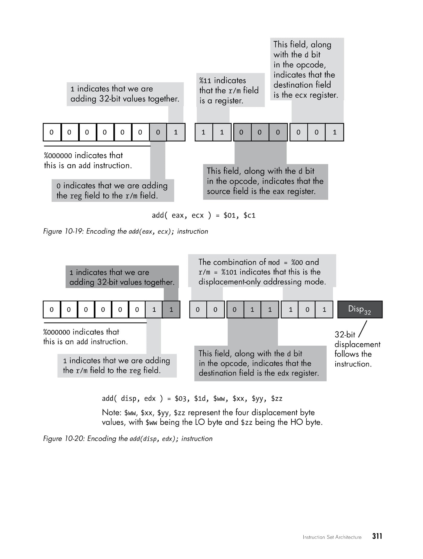Chapter 10, Page 311 WriteGreatCode_v1-2ed